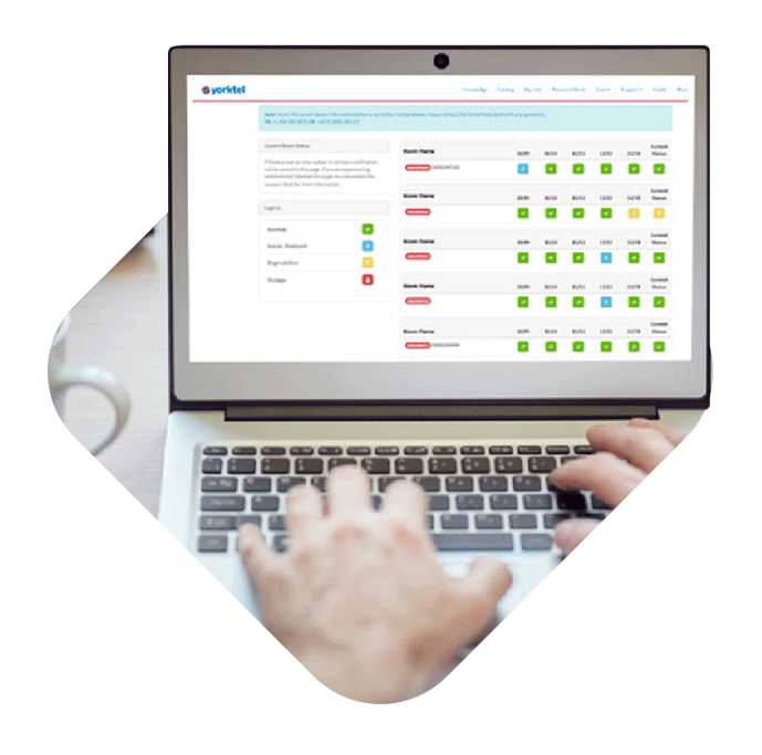 Yorktel's Managed Room Monitoring platform